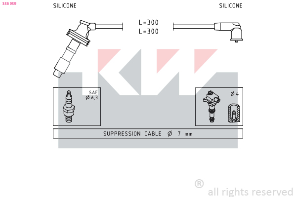 KW Gyújtókábel készlet 358059_KW